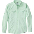 Tropicwear CoolPro L/S Shirt