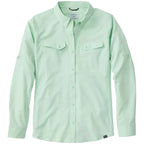 Tropicwear CoolPro L/S Shirt