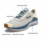 Detail view of OluKai ‘Ahi men’s performance marine shoe in Pearl/White Sand